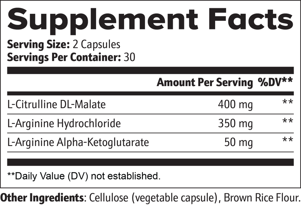 Nitric Oxide Supplement Facts and ingredient label